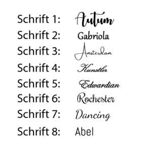 Schriftart Baumscheibe